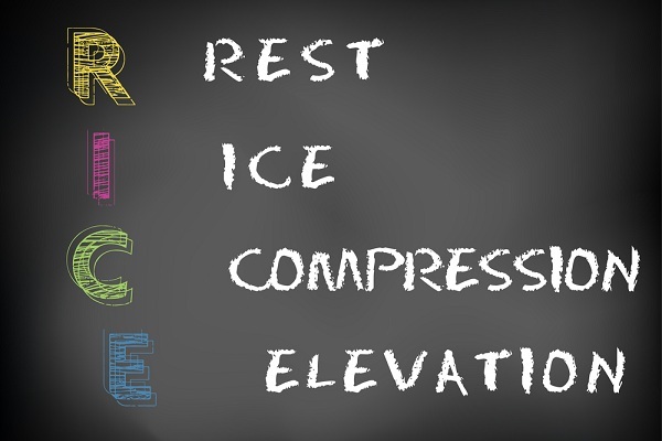 Rest, Ice, Compress and Elevate